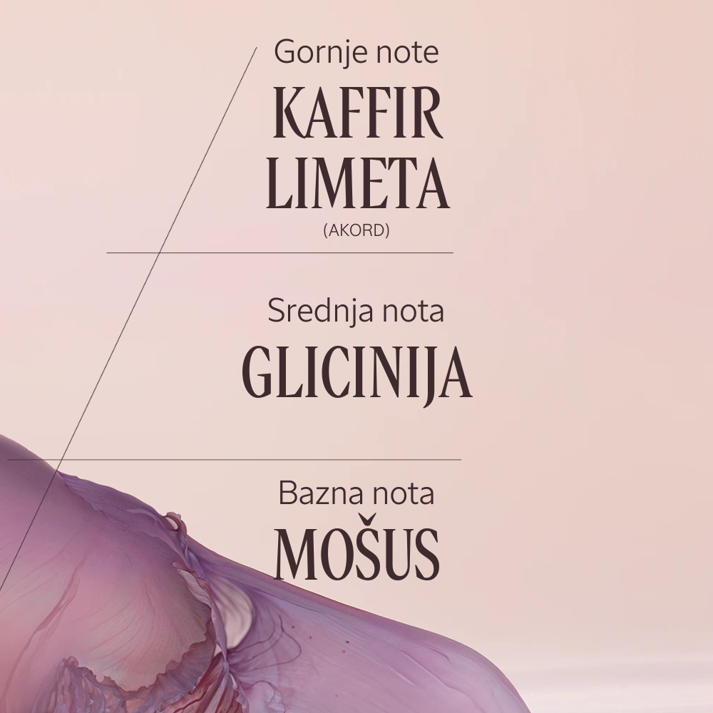 Eau de Parfum Glycine