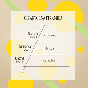 Eau de Toilette Mimosa Verveine, 50 ml