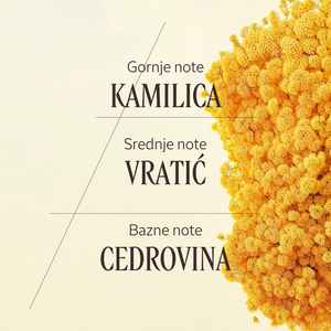 Eau de Parfum Barbotine