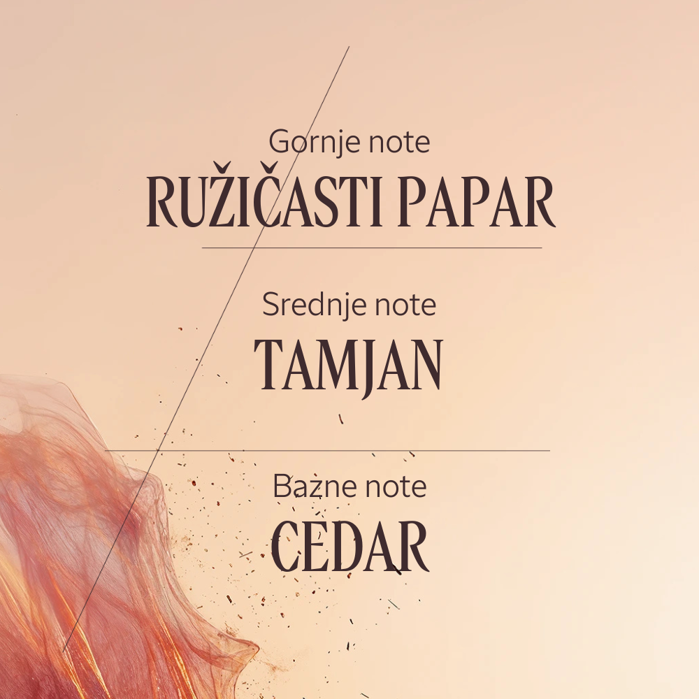 Eau de Toilette Cèdre Encens Eau Des Baux