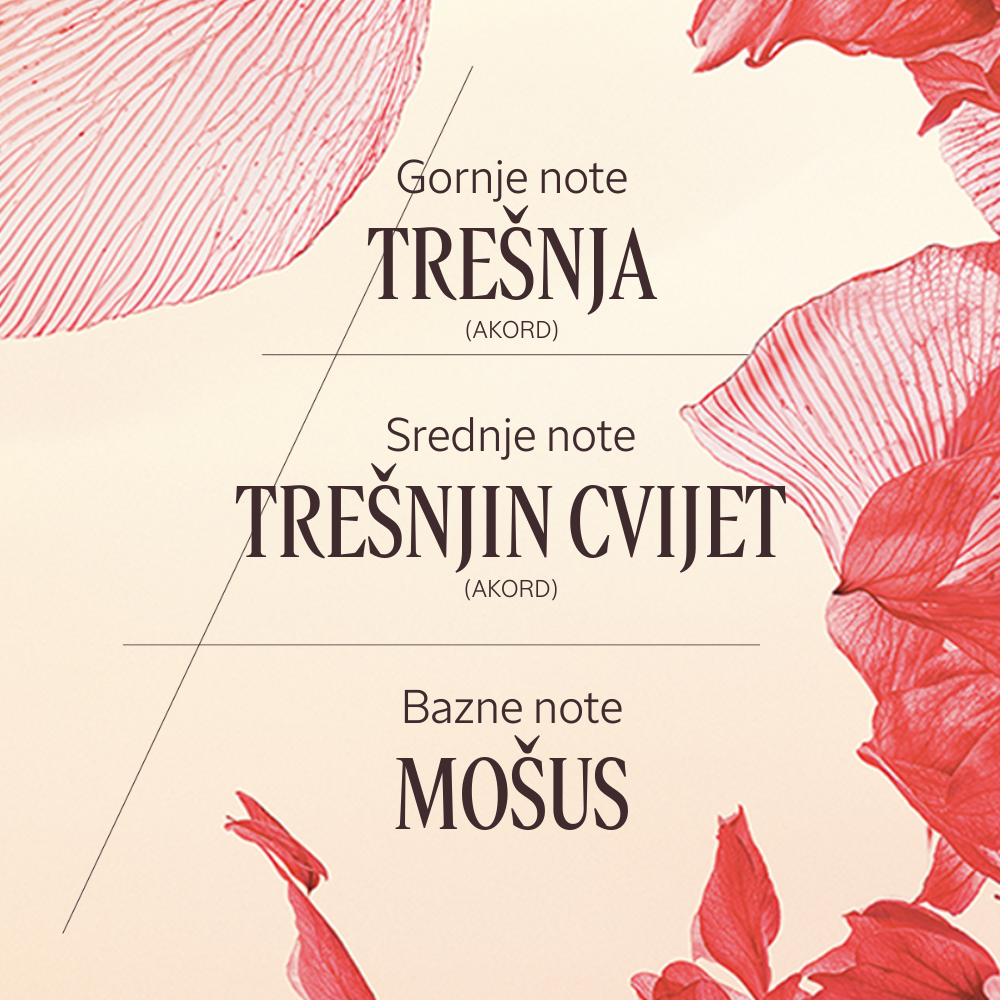 Eau de Toilette Fleurs de Cerisier