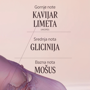 Eau de Parfum Glycine