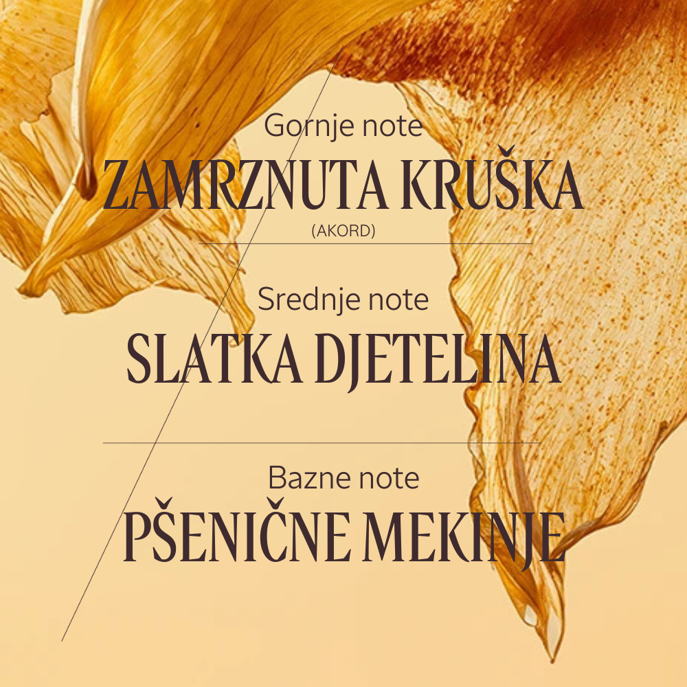 Eau de Parfum Mélilot