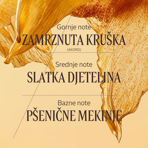 Eau de Parfum Mélilot