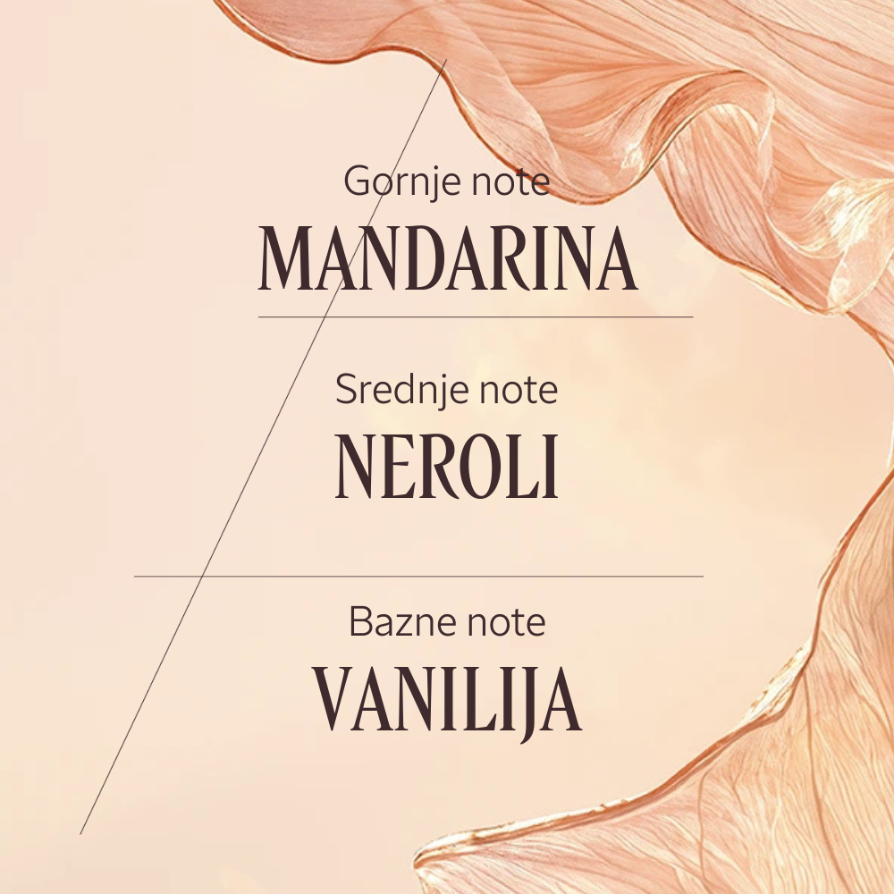 Eau de Toilette Néroli Orchidée